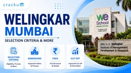 Welingkar Mumbai, Selection Criteria, Admissions, Fees, Cut off