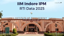 IIM Indore IPM RTI Data 2025, Shortlist Candidates, Class Profile