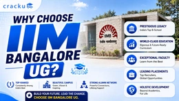 Why Choose IIM Bangalore UG, Courses, Career Opportunities