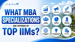 IIM MBA Specializations 2026, Average Package, Job Roles