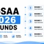 JoSAA 2026 Rounds, Dates, Process & Seat Allotment