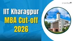 IIT Kharagpur MBA Cut-off 2026, Sectional & Expected Analysis