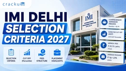 IMI Delhi, Selection Criteria 2027, Cut Off, Fees, Placement