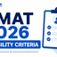 NMAT 2026 Eligibility Criteria, Age Limit, Reservation Criteria