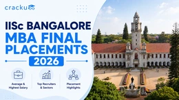 IISc Bangalore MBA Placements 2026, Average Package, Recruiters