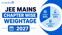 JEE Mains Chapter-wise Weightage 2027, Topic-wise Analysis