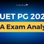 CUET PG MBA Exam Analysis 2025, Difficulty, Important Topics