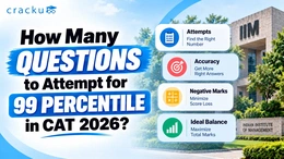 How Many Questions to Attempt for 99 Percentile in CAT 2026?