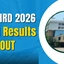 SCMHRD Results 2026 OUT, Merit List, Steps to Check