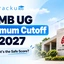 IIMB UG Minimum Cutoff 2027 OUT, Category-Wise Cutoff