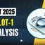 ﻿CAT 2025 Slot 1 Analysis, Difficulty Level, Good Attempts