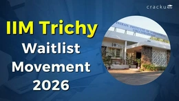IIM Trichy Waitlist Movement 2026, Previous Year Analysis