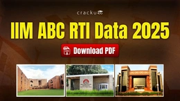 IIM ABC RTI Data PDF 2025, Cut-Offs, Final Offers, Shortlists