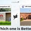 IIM Bangalore UG vs IIM Indore IPM: Which One Is Better? IIM Bangalore UG vs IIM Indore IPM: Which One Is Better?