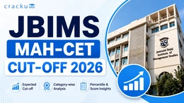JBIMS MAH CET Cut-off 2026, Category-Wise Analysis