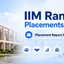 IIM Ranchi Placements 2026, Average Package, Top Recruiters