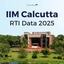 IIM Calcutta RTI Data 2025, Shortlist Candidates, Class Profile