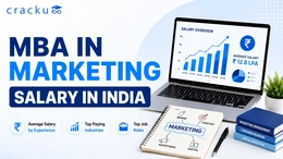 MBA in Marketing Salary in India 2026, Job Roles, Average Salary