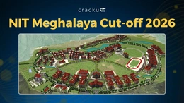 NIT Meghalaya Cutoff 2026, JEE Category wise Expected Cut-off