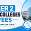 Tier 2 MBA Colleges Fees 2026, Comparison, ROI Calculation