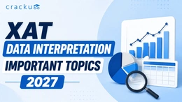 XAT Data Interpretation Important Topics 2027, PYQ Analysis