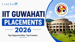 IIT Guwahati Placements 2026, Highest & Average Packages