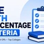 JEE 12th percentage criteria 2027, Category-wise Relaxation