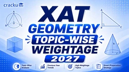 XAT Geometry Topic-Wise Weightage 2027, PYQ Analysis