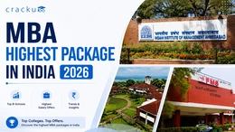 MBA Highest Package in India 2026, College-Wise Comparison