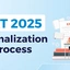 CAT Normalization Process 2025, Raw to Scaled Score Process