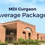 MDI Gurgaon Average Package 2025, Sector-wise Report PDF