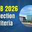 XIMB Selection Criteria 2026, Cut-off, Exams, Weightages