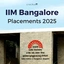 IIM Bangalore Placements 2024-25, Average Package, Top Recruiters