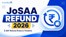 JoSAA Refund 2026, Rules, Process & Deduction Charges