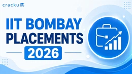 IIT Bombay Placements 2026, Highest Package & Top Recruiters