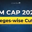 IIM CAP Cut-off 2026 PDF, College & Category-wise Analysis