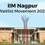 IIM Nagpur Waitlist Movement 2025, Category-wise Analysis