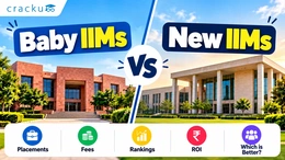 Baby IIMs vs New IIMs, Average Package, Fees, Cut-off