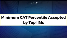 Minimum CAT Percentile at which Top IIMs Offered Admission