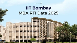 IIT Bombay RTI Data 2025, Shortlist Candidates, Final Offers