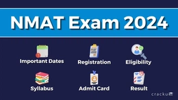 NMAT 2024, Dates, Registration, Eligibility, Syllabus, Admit Card