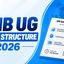 IIMB UG Exam Structure 2026, Marking Scheme, Total Questions