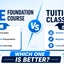 JEE Foundation Course vs Tuition Classes: Which One is Better?