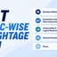 XAT Topic-Wise Weightage 2027, Important Topics, PDF Link
