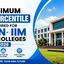 Minimum CAT Percentile Required for Non-IIM MBA Colleges