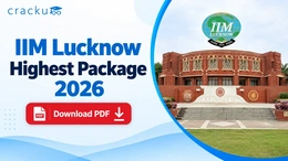 IIM Lucknow Highest Package 2026: Placement, Recruiter & ROI