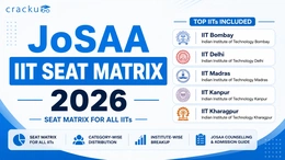 JoSAA IIT 2026 Seat Matrix, Selection Criteria, Reservation