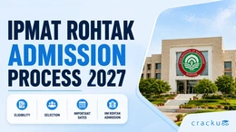 IPMAT Rohtak Admission Process 2027, Eligibility Criteria, Cutoffs
