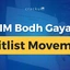 IIM Bodh Gaya Waitlist Movement 2025, Category-wise Analysis