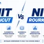 NIT Calicut vs NIT Rourkela, Fees, Cutoffs﻿ &  Placements﻿